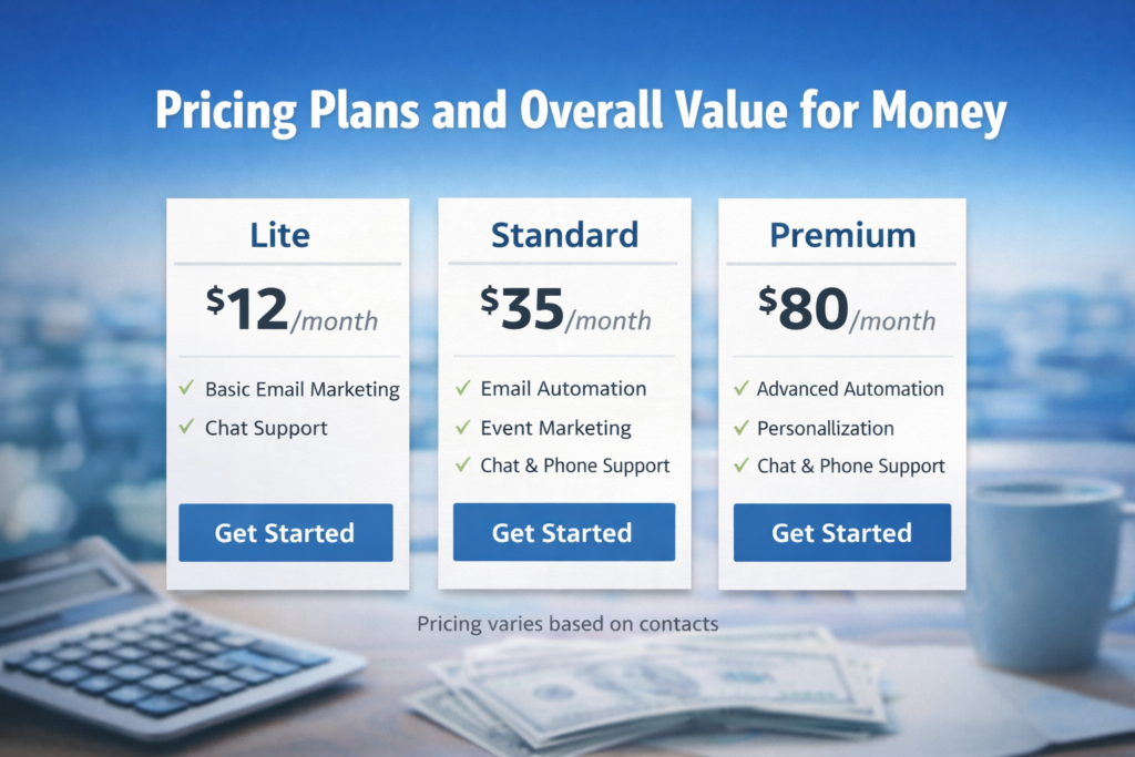 what is Constant Contact, 