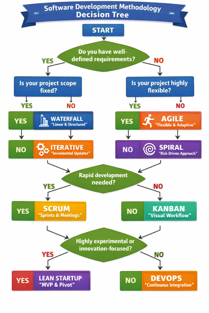 hostinger vs namecheap 2025 hostinger vs namecheap