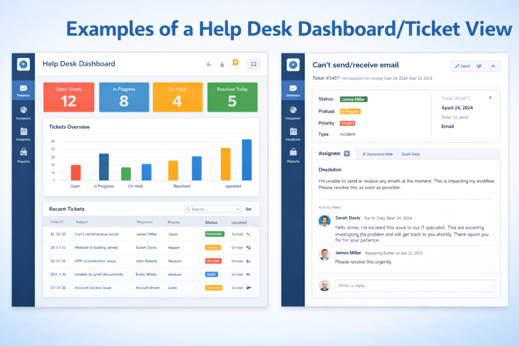 is helpdesk 2026 is helpdesk